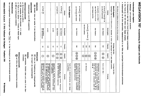 Wegavision 767; Wega, (ID = 2417302) Fernseh-E
