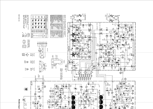 Wegavision 772 electronic; Wega, (ID = 439272) Television