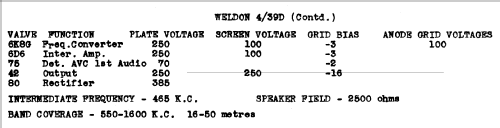 4/39D; Weldon brand, Weldon (ID = 782146) Radio