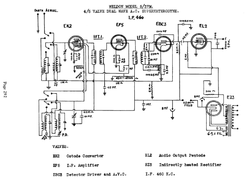 5/37M; Weldon brand, Weldon (ID = 698985) Radio