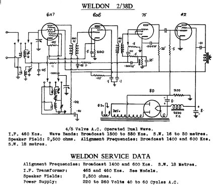 Radioclock 2/38D; Weldon brand, Weldon (ID = 716288) Radio