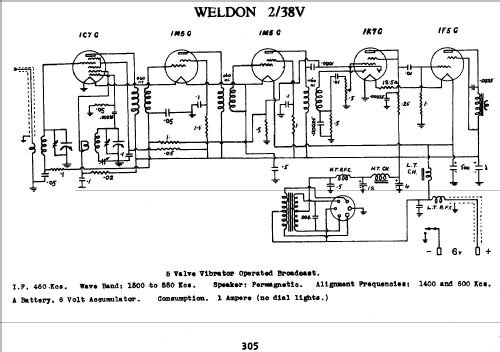 Radioclock 2/38V; Weldon brand, Weldon (ID = 716290) Radio