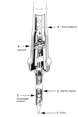 Lötstation T40/E 2102199 für TCP ; Weller Tools Cooper (ID = 2704681) Equipment