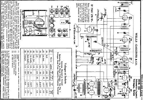 00A; Wells-Gardner & Co.; (ID = 655155) Radio