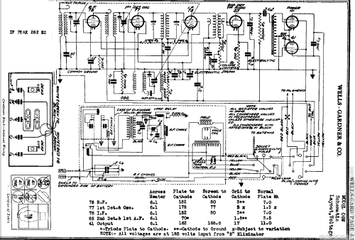 06W; Wells-Gardner & Co.; (ID = 655382) Autoradio