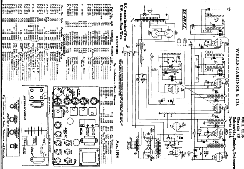 22B5 Ch= 2B; Wells-Gardner & Co.; (ID = 670601) Radio