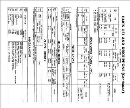 2321A59C-A-508 ; Wells-Gardner & Co.; (ID = 2283358) Television