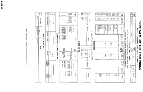 2321N73-A-3752 ; Wells-Gardner & Co.; (ID = 789402) Fernseh-E