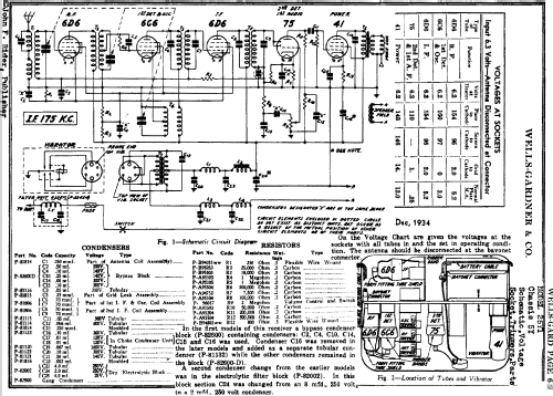 25Y1 Ch= 5Y; Wells-Gardner & Co.; (ID = 657312) Car Radio