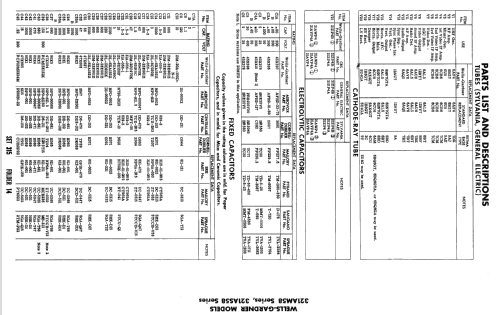 321AM58 Series ; Wells-Gardner & Co.; (ID = 2198273) Television