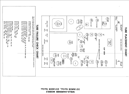 321AS58 Series ; Wells-Gardner & Co.; (ID = 2198281) Television