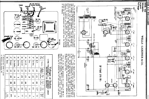 502; Wells-Gardner & Co.; (ID = 655756) Radio