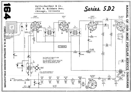 5D2 ; Wells-Gardner & Co.; (ID = 209737) Radio