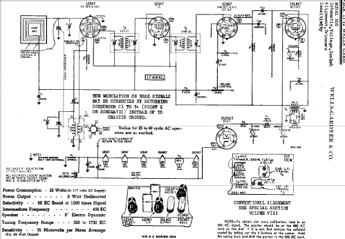 5D2 ; Wells-Gardner & Co.; (ID = 675982) Radio