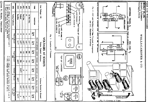 5K; Wells-Gardner & Co.; (ID = 666794) Radio