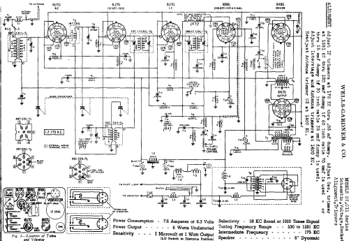 C7; Wells-Gardner & Co.; (ID = 668235) Car Radio