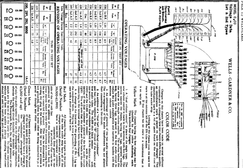 CG; Wells-Gardner & Co.; (ID = 654987) Radio