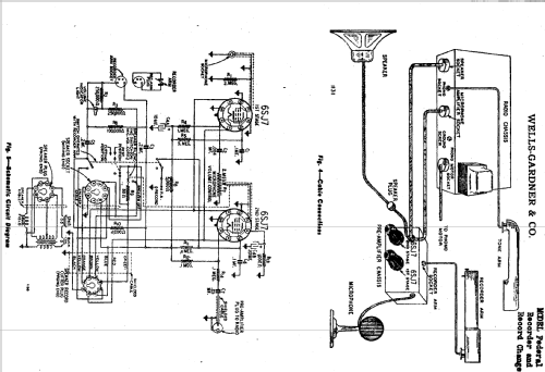 Federal Recorder & Record Ch. ; Wells-Gardner & Co.; (ID = 669434) R-Player