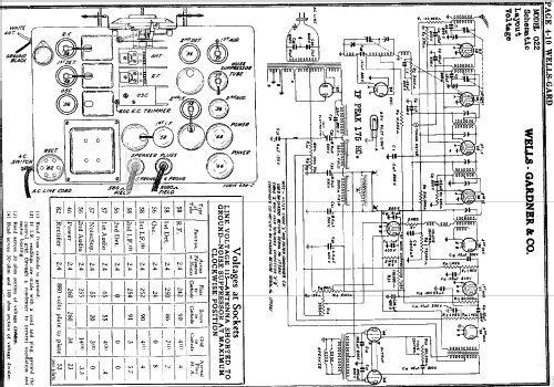 O 22 ; Wells-Gardner & Co.; (ID = 655394) Radio