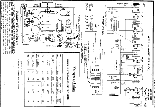 O 73 ; Wells-Gardner & Co.; (ID = 655395) Radio