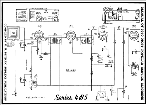 Series 4B5; Wells-Gardner & Co.; (ID = 62564) Radio