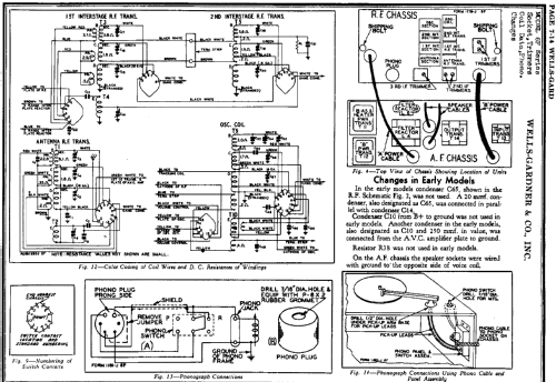 Series 6F Ch= RF & AF; Wells-Gardner & Co.; (ID = 675239) Radio