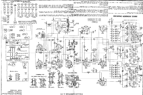 Series A12; Wells-Gardner & Co.; (ID = 668549) Radio