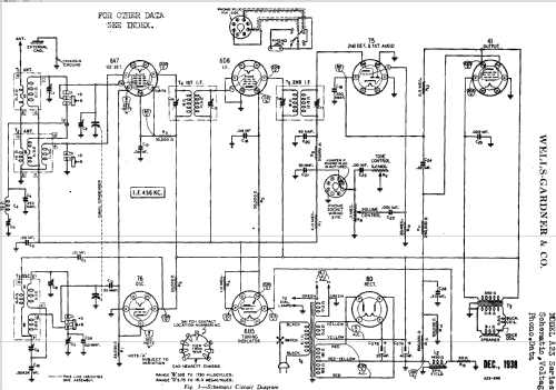 Series A23; Wells-Gardner & Co.; (ID = 668765) Radio