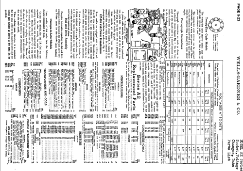 Series A2; Wells-Gardner & Co.; (ID = 667319) Radio