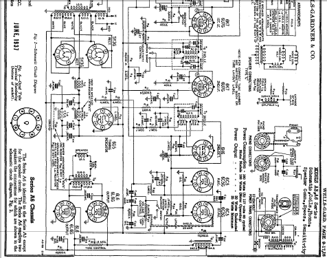 Series Ch= A3; Wells-Gardner & Co.; (ID = 173149) Radio