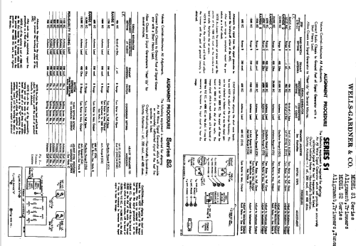 Series S1; Wells-Gardner & Co.; (ID = 668835) Radio