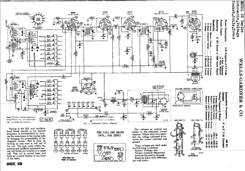 Series S2; Wells-Gardner & Co.; (ID = 668856) Radio