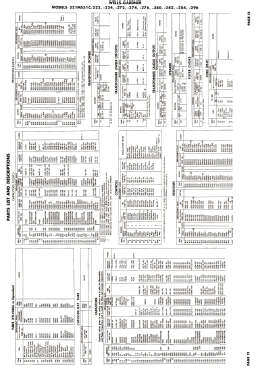 Truetone 321MS31C-222; Wells-Gardner & Co.; (ID = 3141972) Télévision