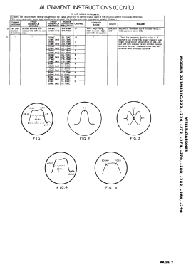 Truetone 321MS31C-224; Wells-Gardner & Co.; (ID = 3141977) Television