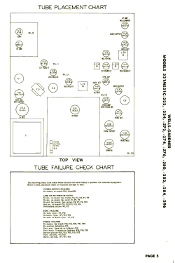 Truetone 321MS31C-284; Wells-Gardner & Co.; (ID = 3142069) Televisore