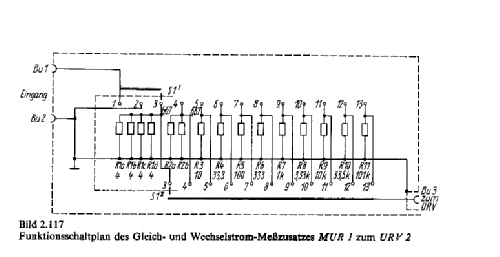 Gleich- und Wechselstrom- Messzusatz MUR1; Werk für (ID = 1651018) Ausrüstung