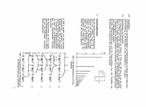 Rechteckwellengenerator RWG 4; Werk für (ID = 2070196) Equipment