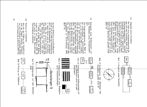 Rechteckwellengenerator RWG 4; Werk für (ID = 2070199) Equipment