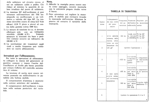 DS301; West; Milano (ID = 799251) Radio