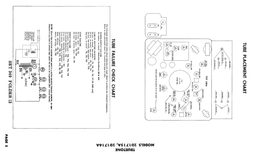 2D1715A ; Western Auto Supply (ID = 1739323) Television