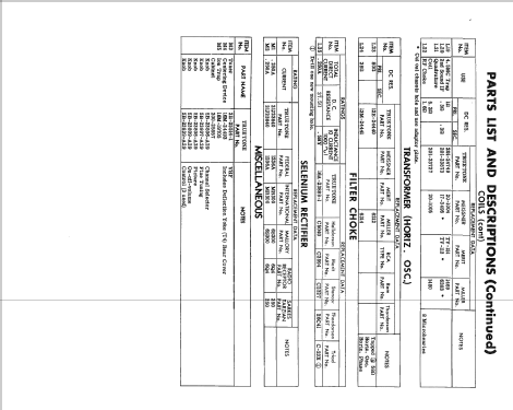 2D2524A ; Western Auto Supply (ID = 2312616) Television