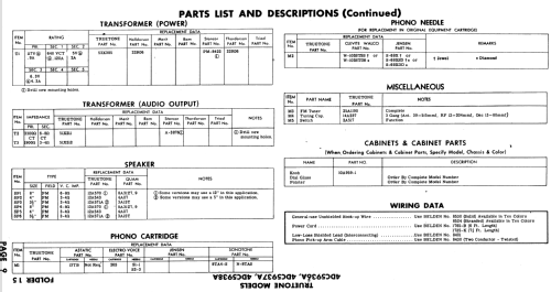 4DC5936A Truetone ; Western Auto Supply (ID = 561946) Radio