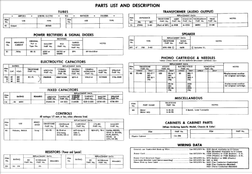4DC6203A Truetone Ch= AMP19; Western Auto Supply (ID = 547021) Reg-Riprod