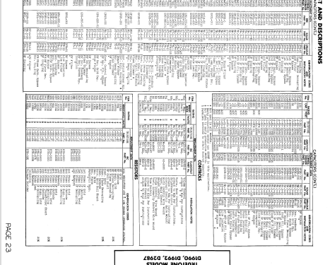 D1992 Truetone ; Western Auto Supply (ID = 575660) TV-Radio