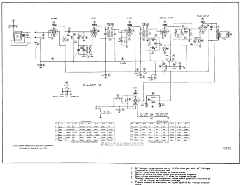 D2018 Truetone Ch= 225D26-002; Western Auto Supply (ID = 575868) Radio