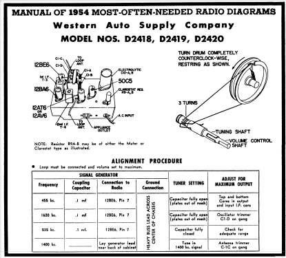 D2418 ; Western Auto Supply (ID = 187638) Radio