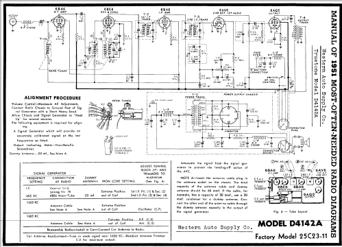 D4142A Truetone Ch= 25C23-11; Western Auto Supply (ID = 122749) Car Radio