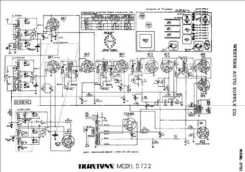 D722 ; Western Auto Supply (ID = 756555) Radio