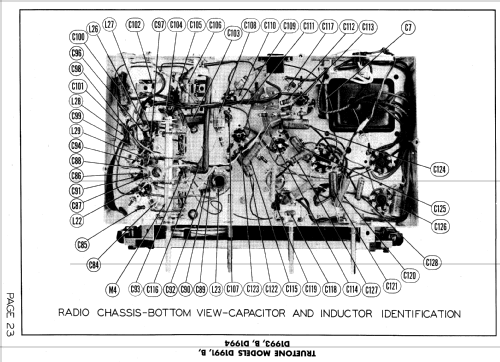 D-1991 Truetone ; Western Auto Supply (ID = 575414) Television