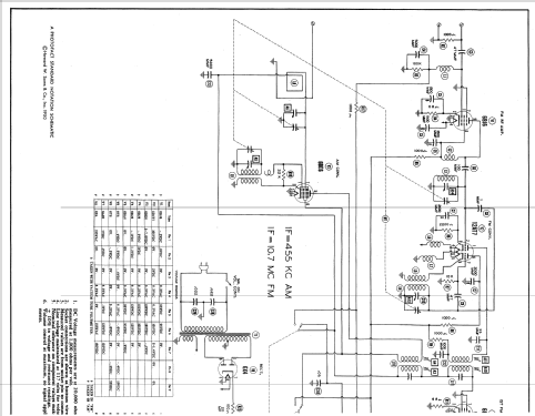 D-2020 Truetone Ch= 223; Western Auto Supply (ID = 575874) Radio